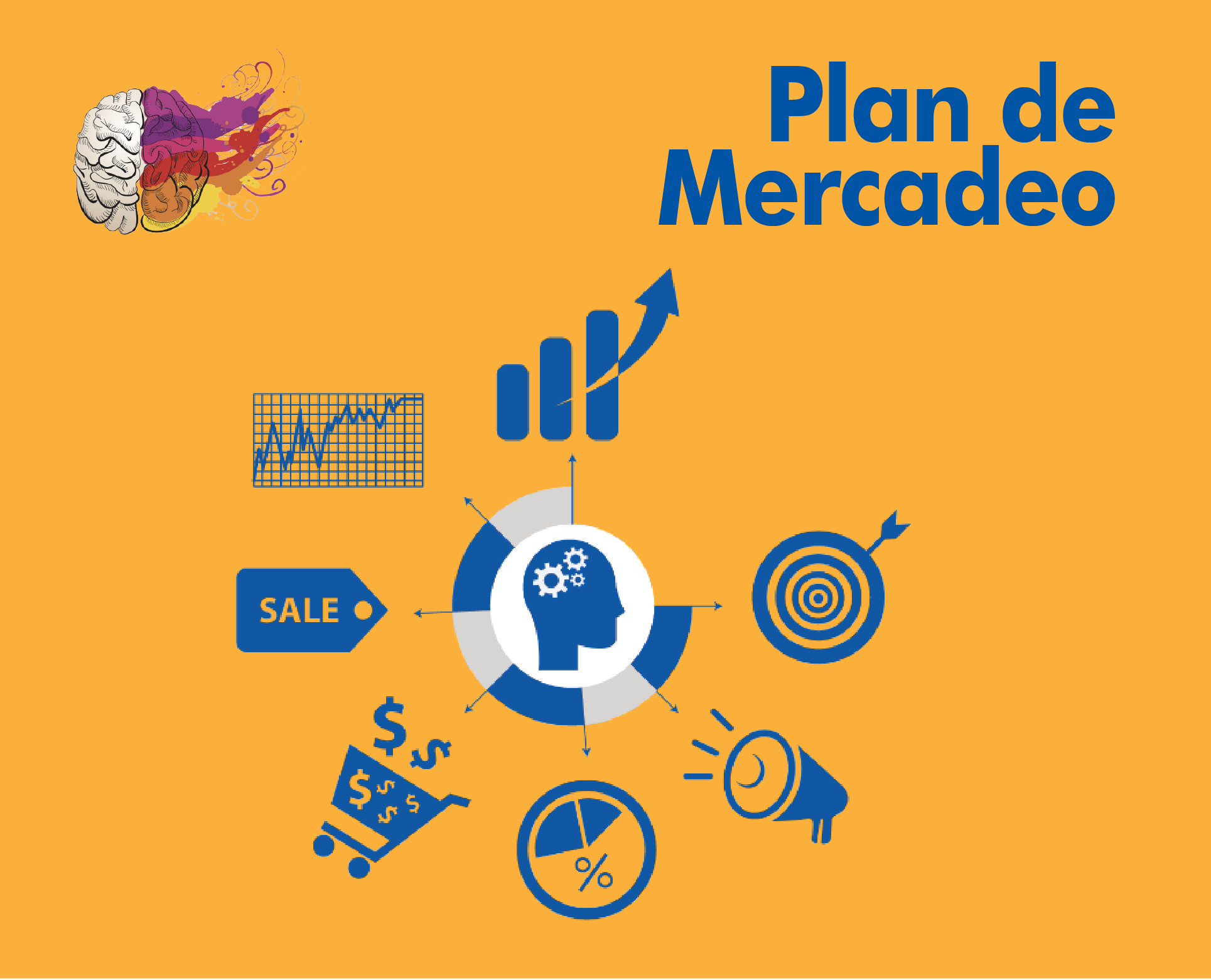 Plan de Mercadeo
