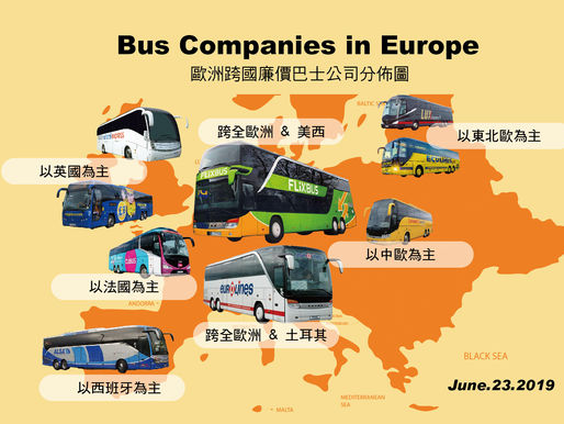 我如何環遊世界(五) 歐洲跨國廉價巴士