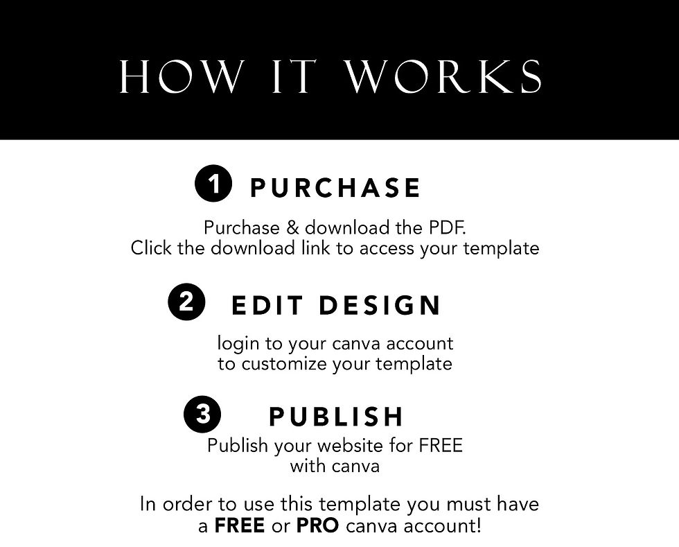 Thumbnail: Canva Wedding Magazine Template