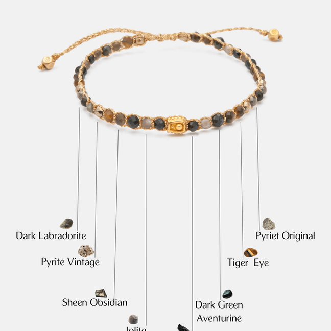 Beaded bracelet with Dark Labradorite, Pyrite, Tiger Eye, Obsidian, Aventurine labels.