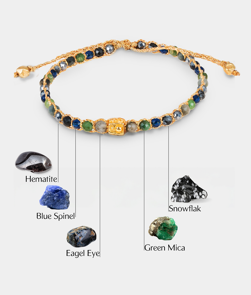 Beaded bracelet with Hematite, Blue Spinel, Eagle Eye, Snowflake, Green Mica stones.