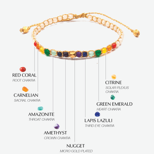 Braided bracelet with named chakra stones: Red Coral, Carnelian, Amethyst, Emerald, Citrine.