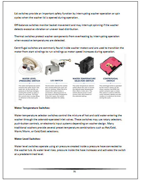 Thumbnail: VMW- Residentail Washer Theory, Service, and Repair