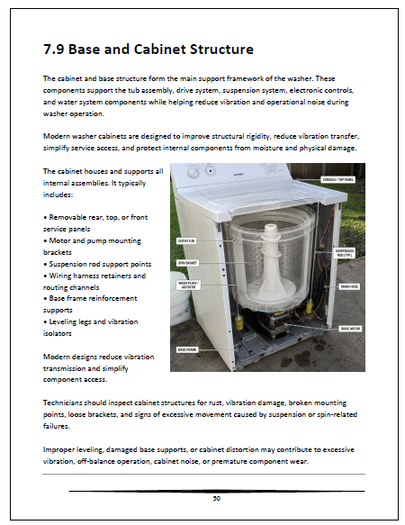 Thumbnail: VMW- Residentail Washer Theory, Service, and Repair