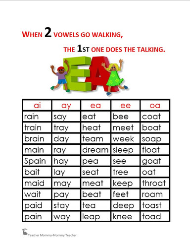 When 2 Vowels Go Walking | Teacher Mommy-Mommy