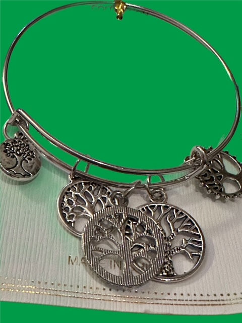 Five Realms of Knowledge