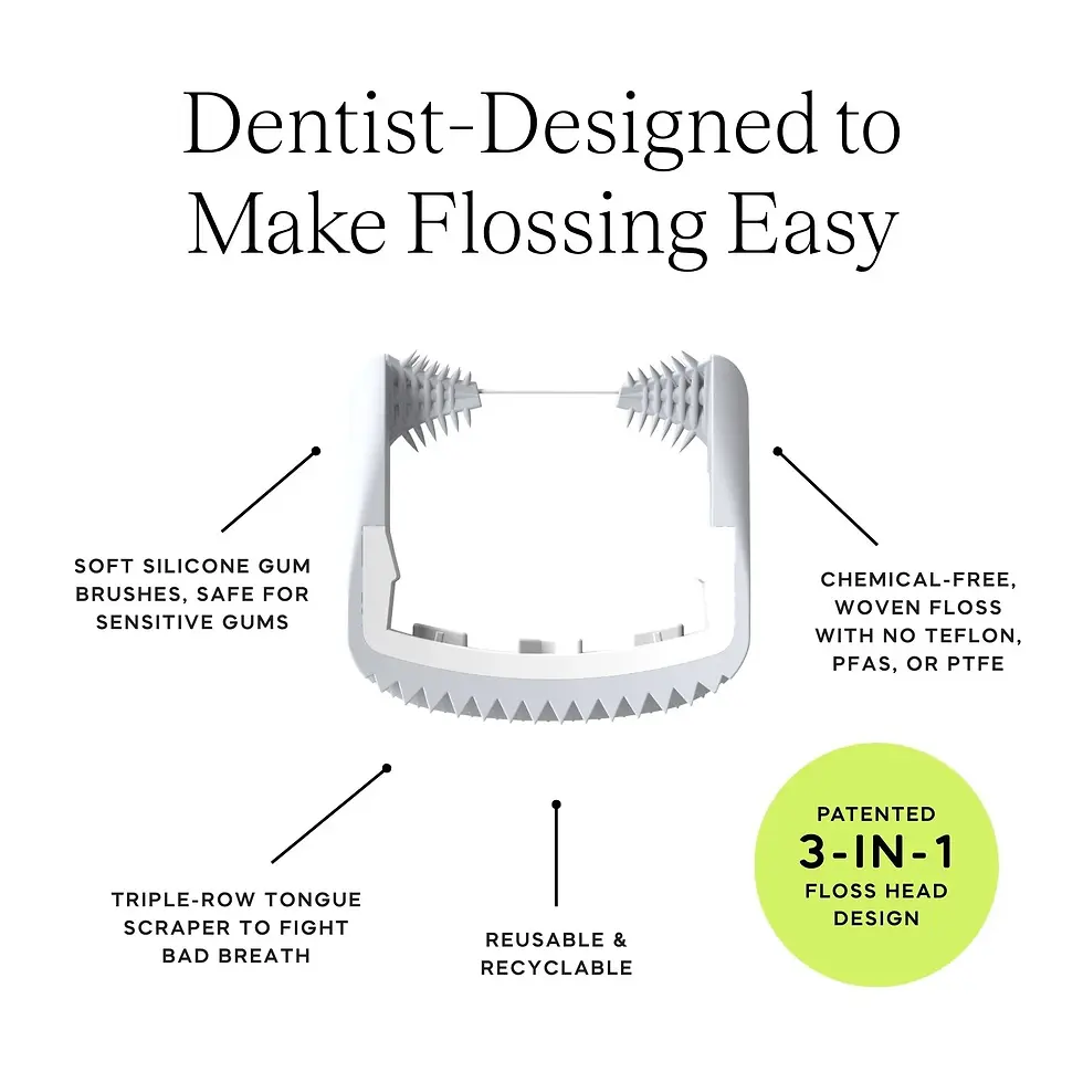 3-in-1 floss tool with silicone gum brushes, tongue scraper, and chemical-free floss. Text highlights dentist design and eco-friendliness.