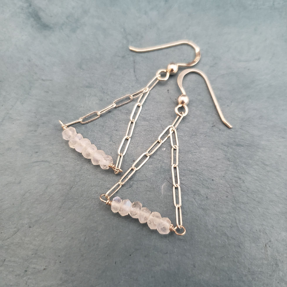 Thumbnail: Moonstone Mini Triangles
