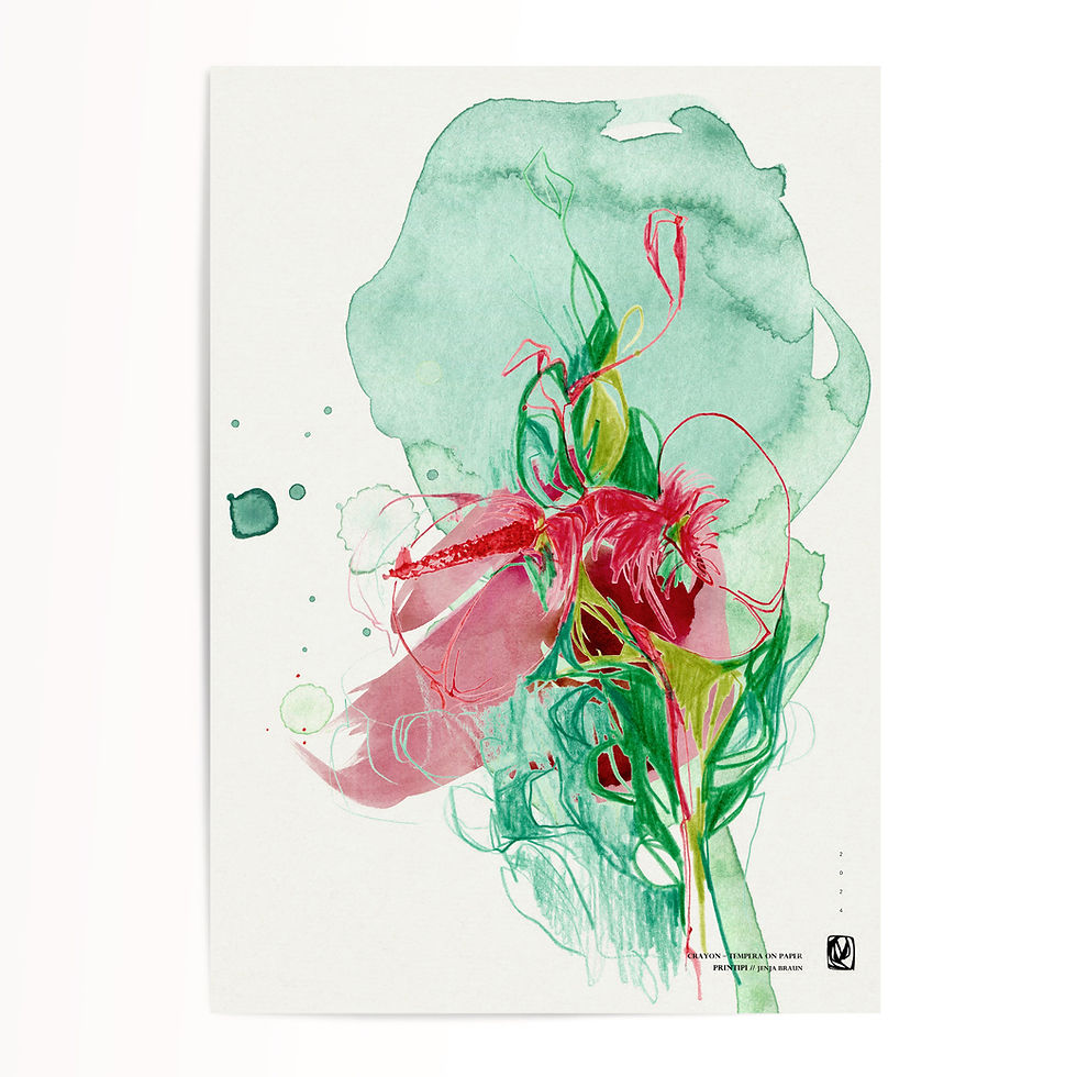Kunstdruck Floral Abstract 16 von Jenja Braun Art, Ansicht als Poster