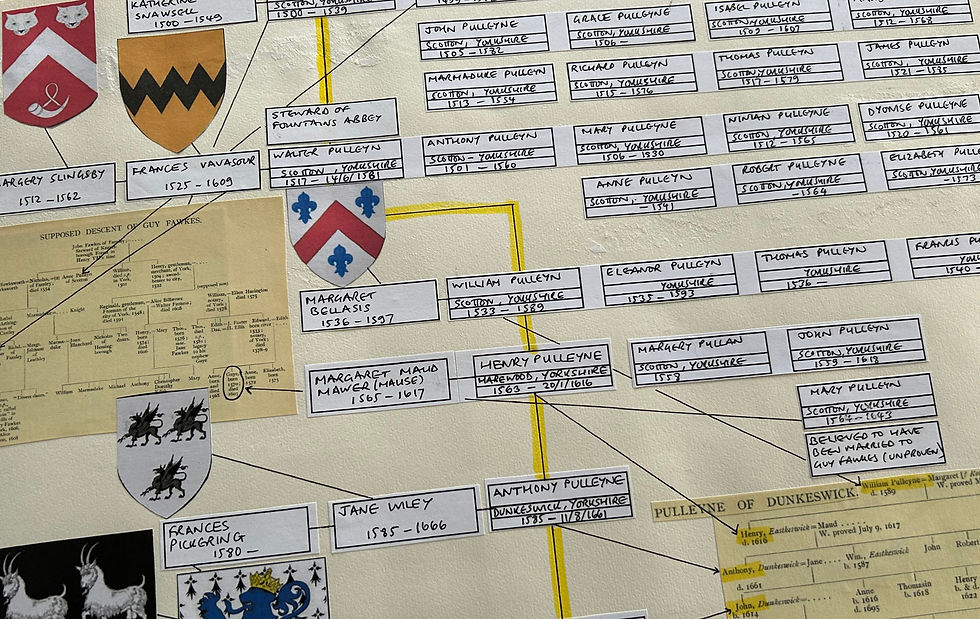 Journal Mapping