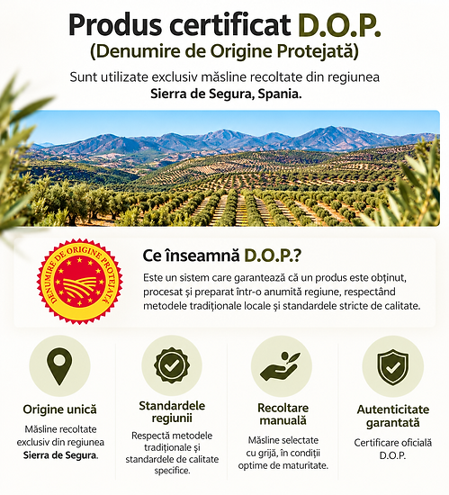 Infografic D.O.P. Sierra de Segura.png