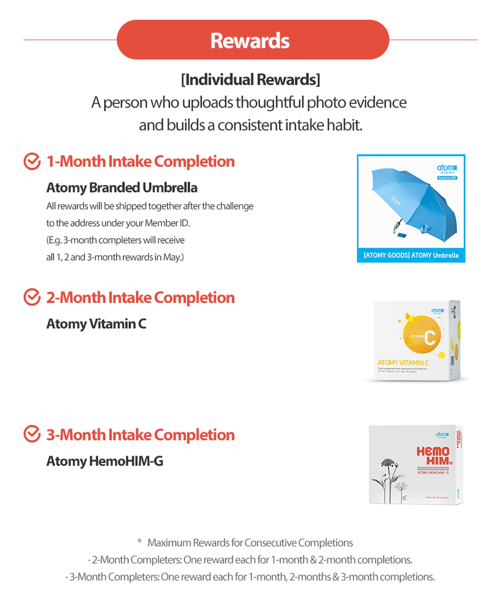 COMPETITIE | 𝐇𝐞𝐦𝐨𝐇𝐈𝐌-𝐆 𝟐-𝐏𝐚𝐜𝐤 𝐂𝐡𝐚𝐥𝐥𝐞𝐧𝐠𝐞