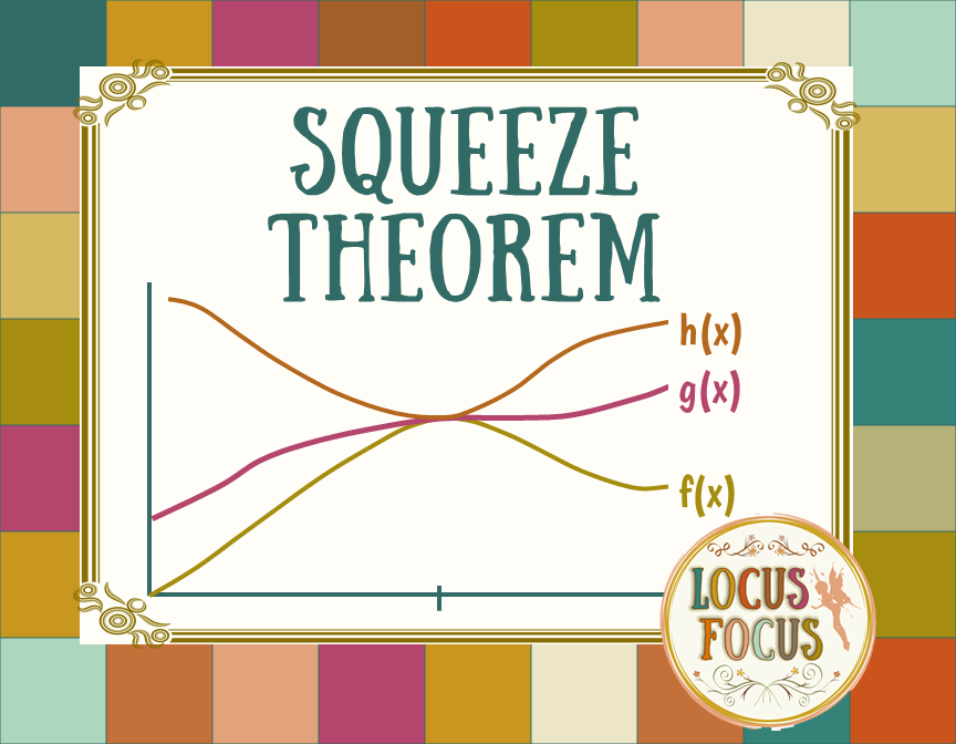 Day 12 (continued): Squeeze Theorem