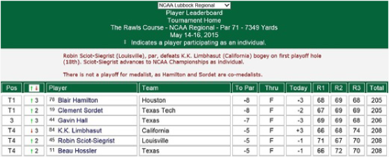 NCAA Regional 2015.png