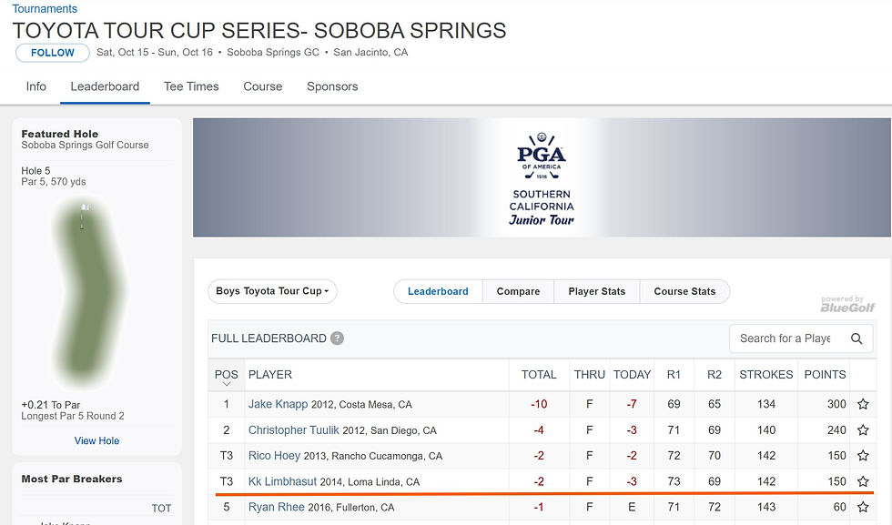 Toyota Tour Cup Soboba Springs 2011.jpg