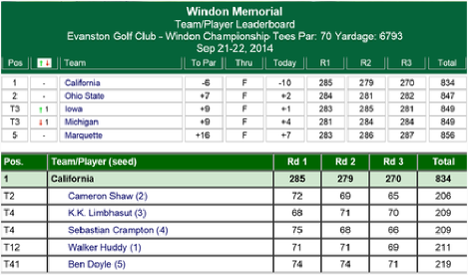 Windon memorial 2014.png