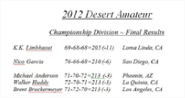 2012 Desert Amateur.png