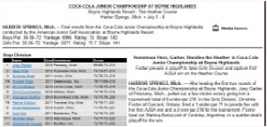 AJGA Open Coca Cola 2010.png
