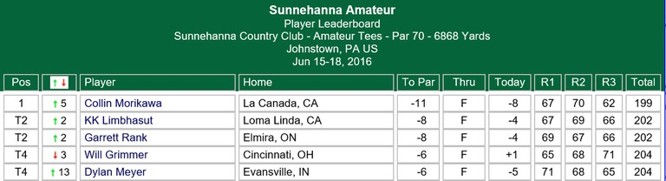 Sunnehannna Amateur 2016.jpg