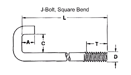 j bolt square bend