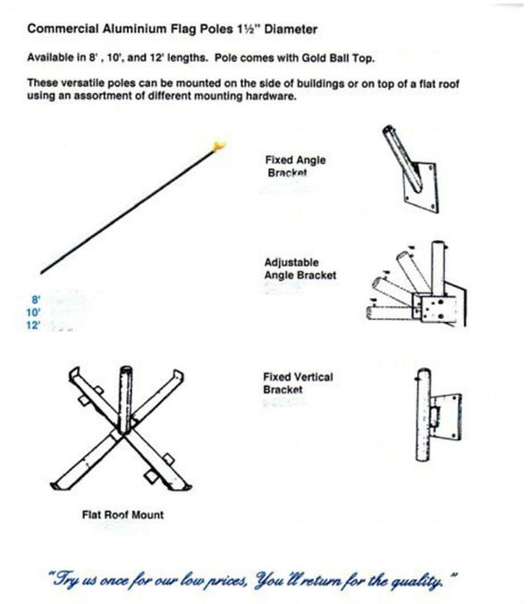 flags information guide