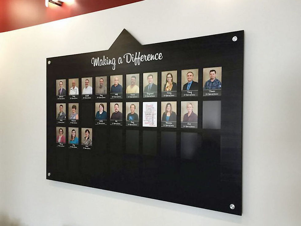 Custom display
