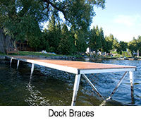 Dock Accessories