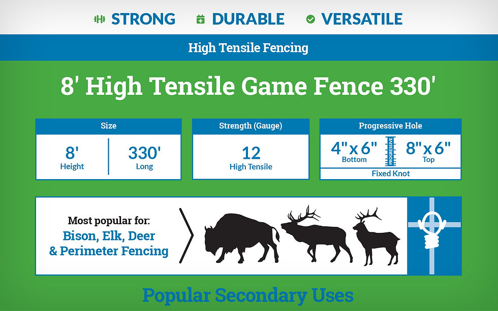 Thumbnail: High Tensile Game Fence 8′ x 330'
