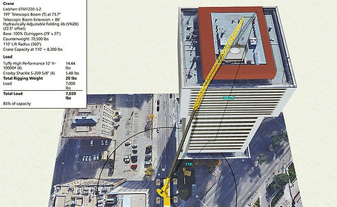 3D planning