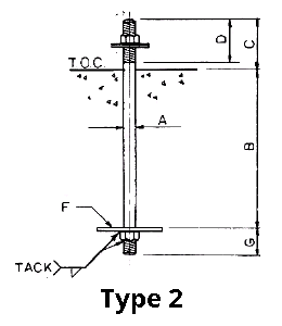 type 2 anchor bolt