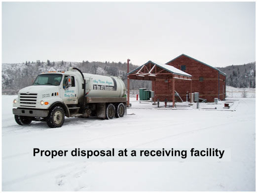 Proper Disposal