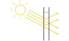 Daylighting