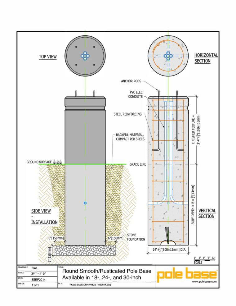 Round with Rusticated Ring