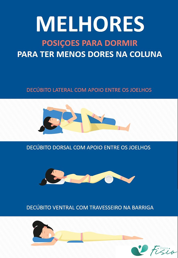 Qual É A Melhor Posição