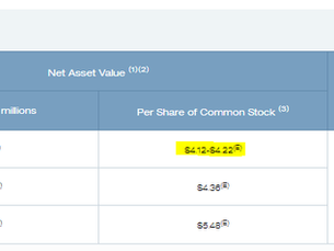 ECC Posted its March NAV of Between $4.12 - 4.22, In Line with My Prediction of $4.16. Stock up Almost 6%.