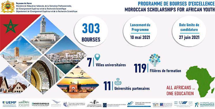 Bourses D Etudes Au Maroc Pour Les Africains 2021 2022