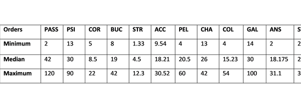 Table S3.png