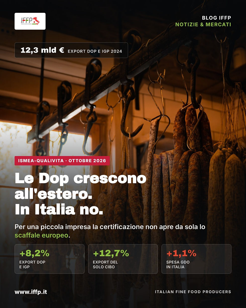 L'export delle Dop italiane vale 12,3 miliardi. Ma la crescita è tutta fuori dall'Italia, dove le piccole imprese non arrivano