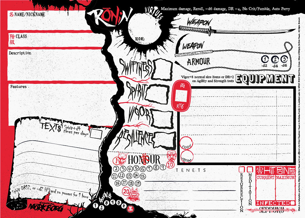 Rōnin | TTRPG | Slightly Reckless Games
