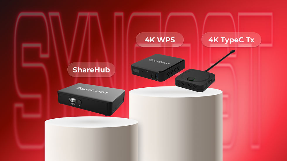 The Ultimate All-in-One SynCast Hybrid Setup