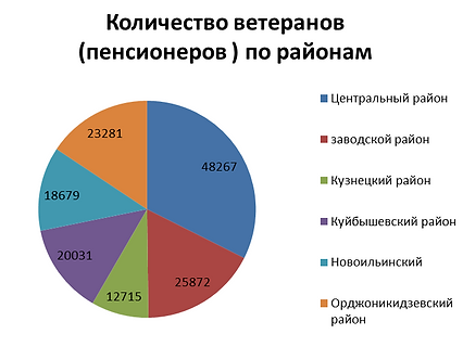 Рисунок1.png