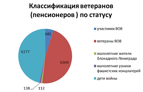 Рисунок2.png