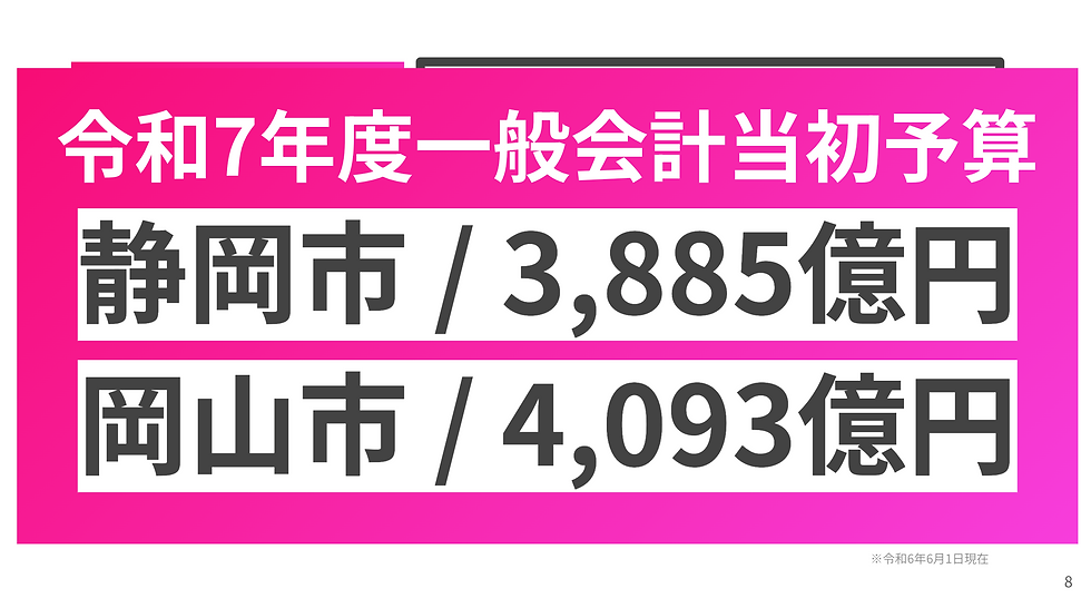 令和7年度一般会計当初予算もほぼ同じ