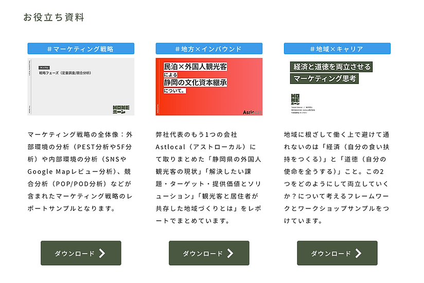 マーケティング戦略とは?全体像・具体的事例を解説【サンプルレポート付】 マーケティング戦略とは?全体像・具体的事例を解説【サンプルレポート付】