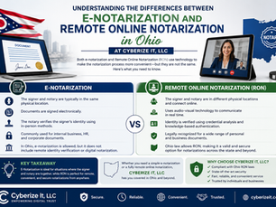 Understanding the Differences Between E-Notarization and Remote Online Notarization in Ohio