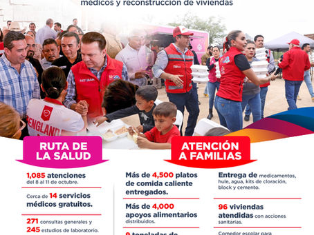 Gobierno del Estado brinda atención integral a familias afectadas por las lluvias en La Laguna
