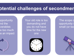 Unpacking secondment: A strategic move in a product management career