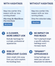 DO HASHTAGS BELONG IN PAID SOCIAL ADS