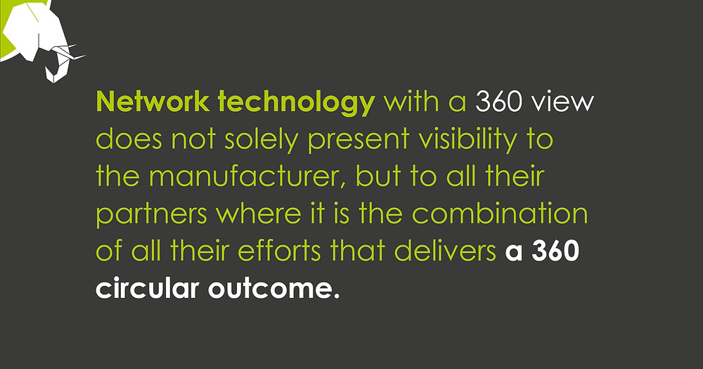 network technology in design out waste