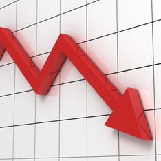 Faturamento da indústria recua 1% neste primeiro semestre